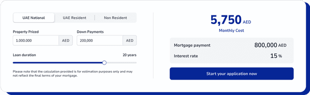 Mortgage Call Zoomed